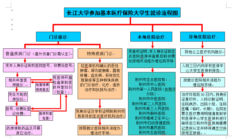 皇冠体育博彩